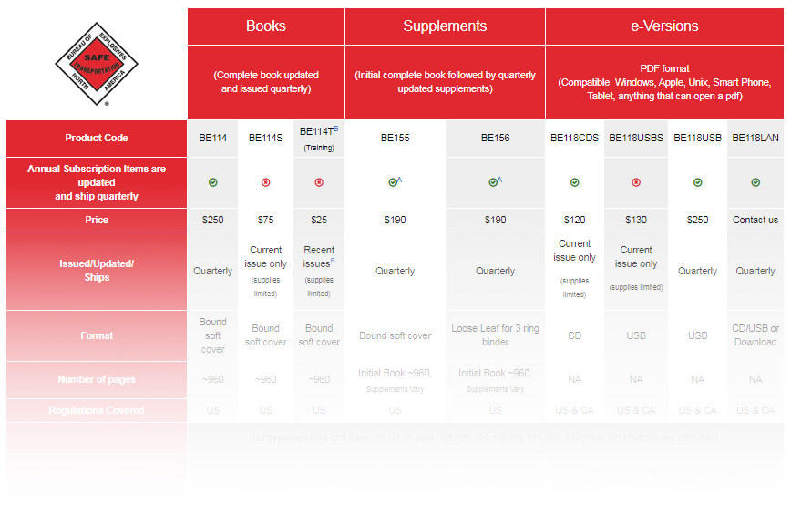 Click for Product Comparison